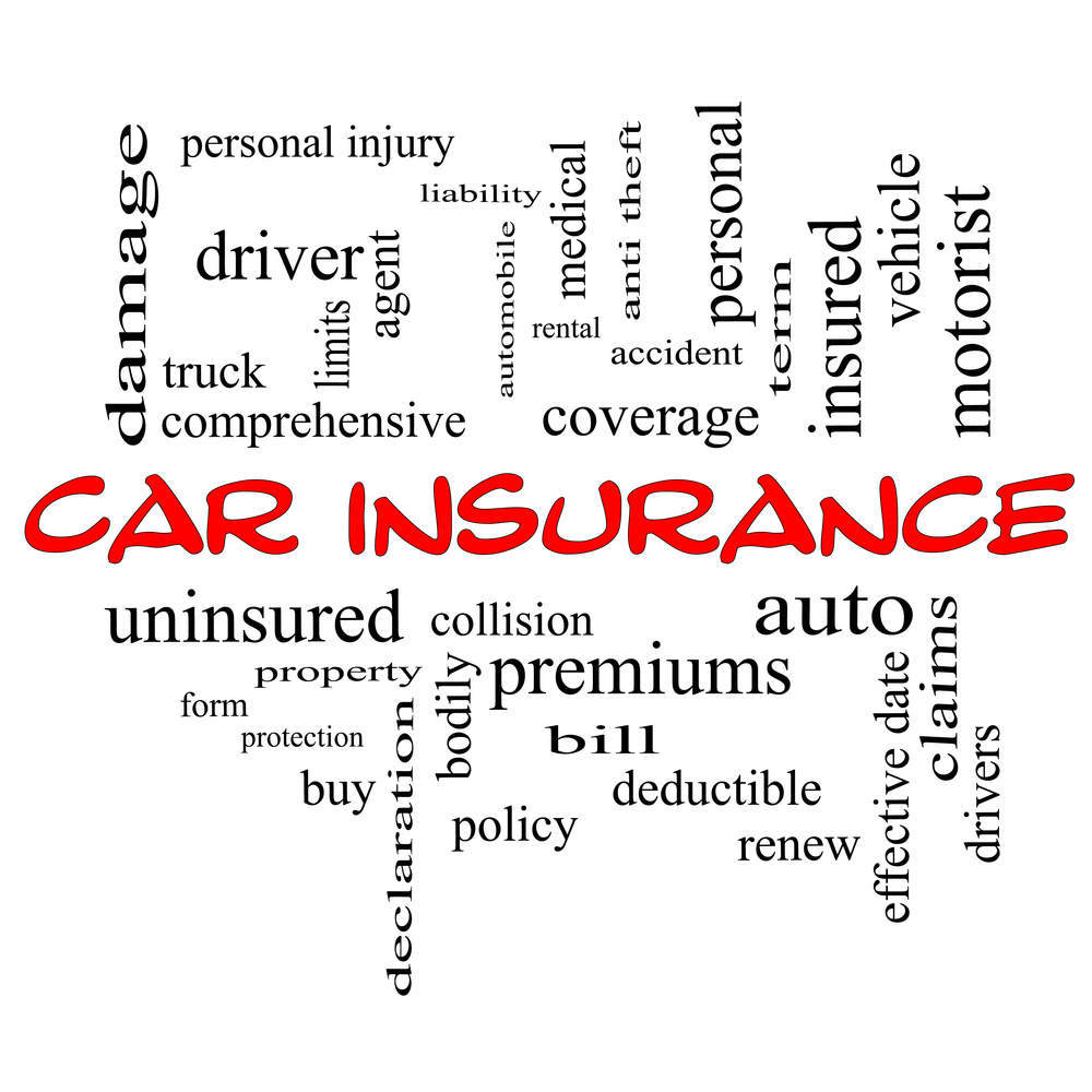 Car Insurance – Know the jargon..